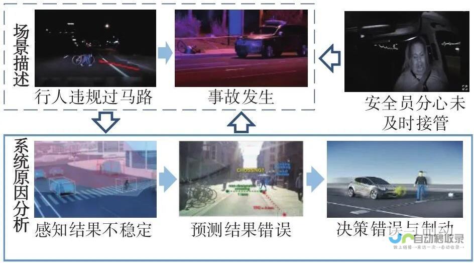 功能不足： 许多低价方案都提供基本的功能，如产品展示、新闻资讯等。如果需要独特的功能，可以在后续通过拓展开发解决。
