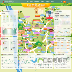 庞各庄乡村数智服务平台